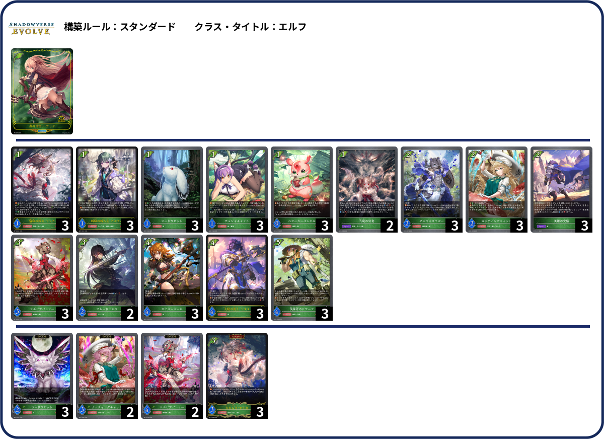 バ獣 deck list