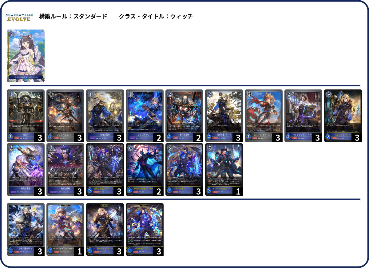 機械ウィッチ deck list