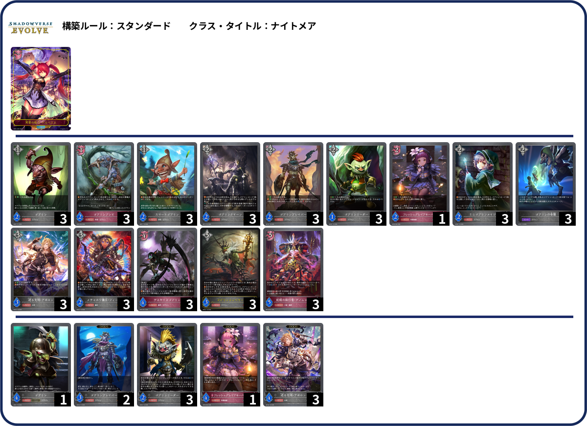 ゴブリンメア list