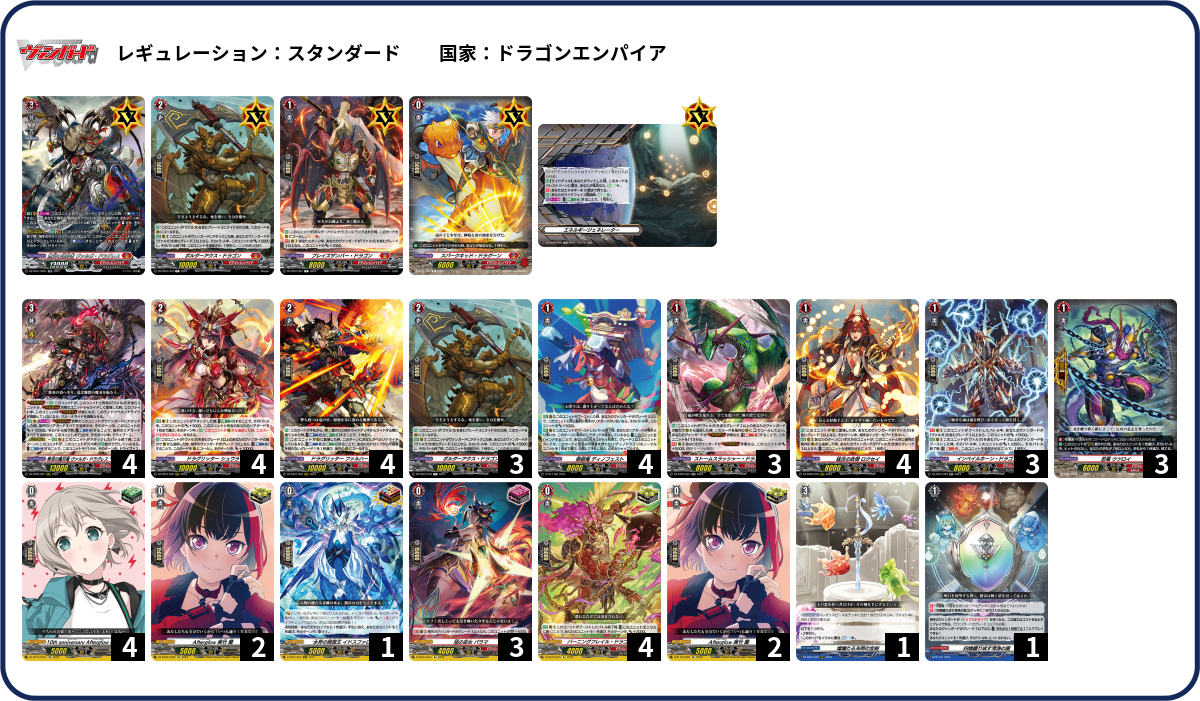 デッキコード「U5E1」のデッキ | DECK LOG（デッキログ）
