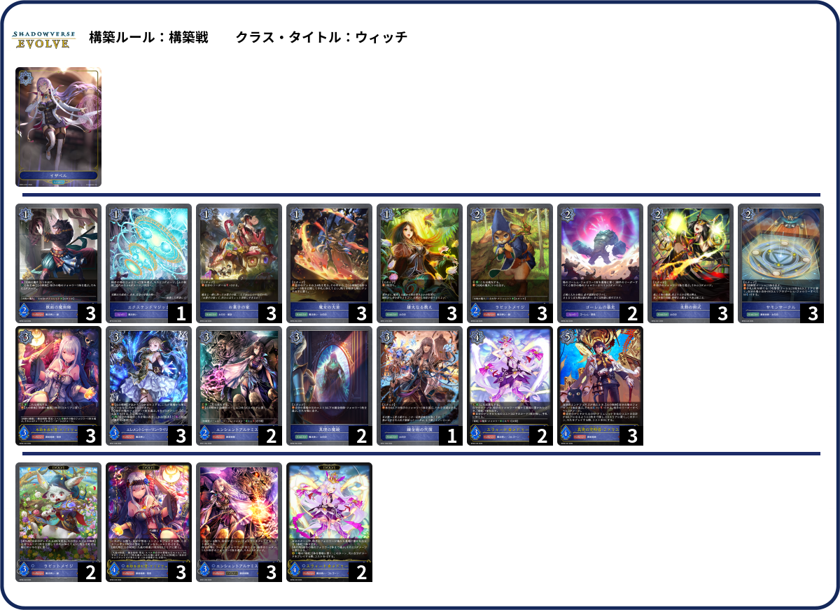デッキコード「U5N1」のデッキ | DECK LOG（デッキログ）