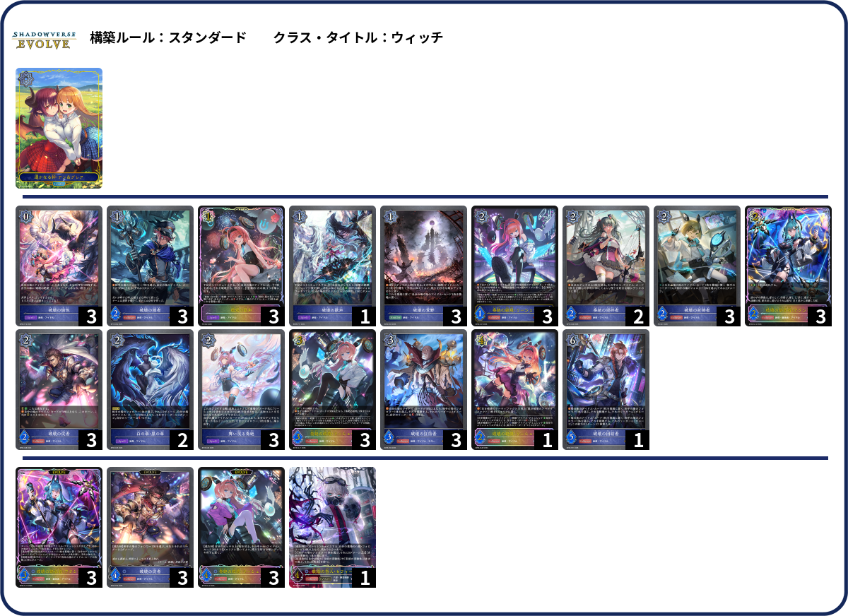シェナ10/12 deck list