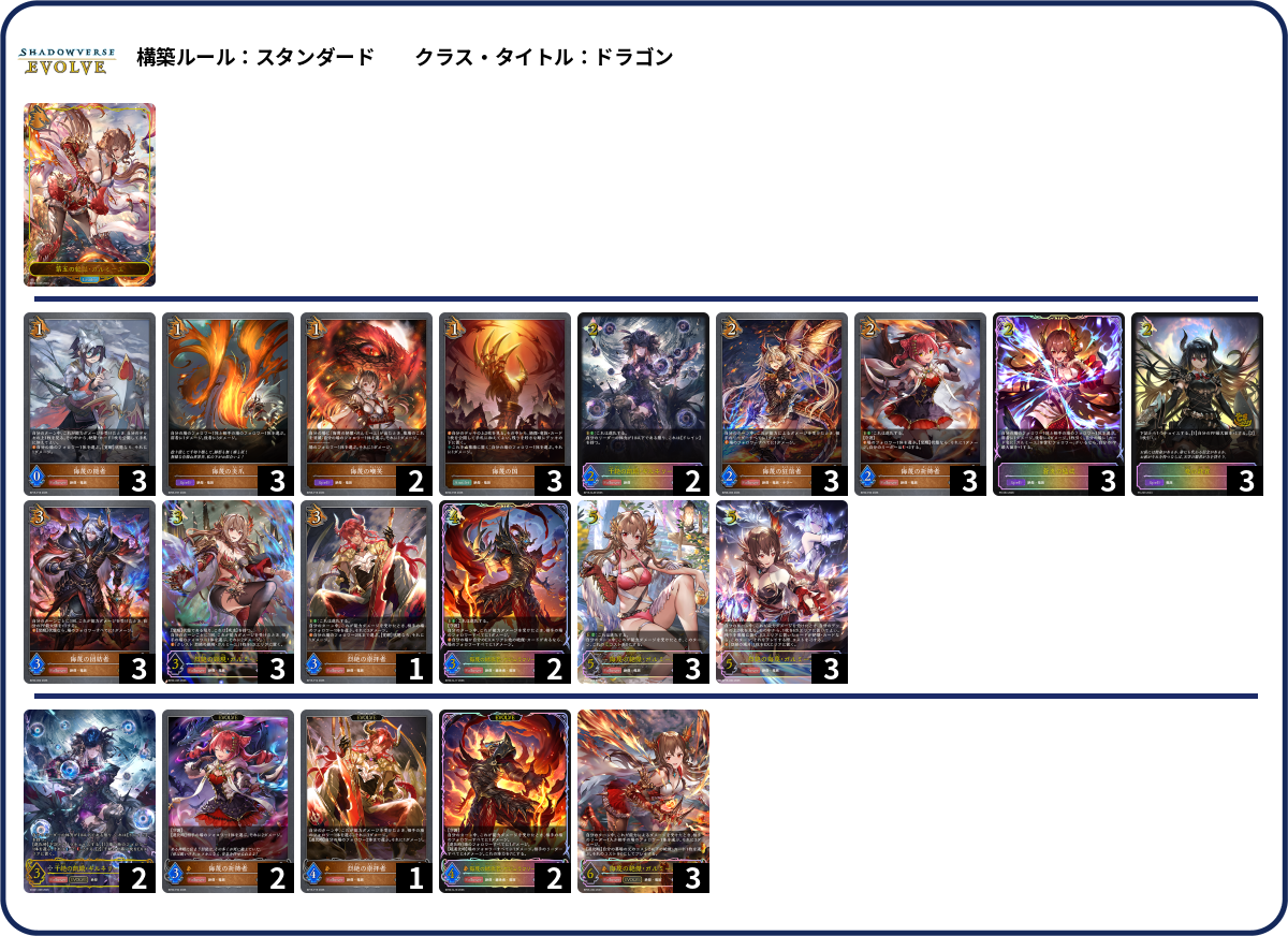 侮蔑(制限後) deck list