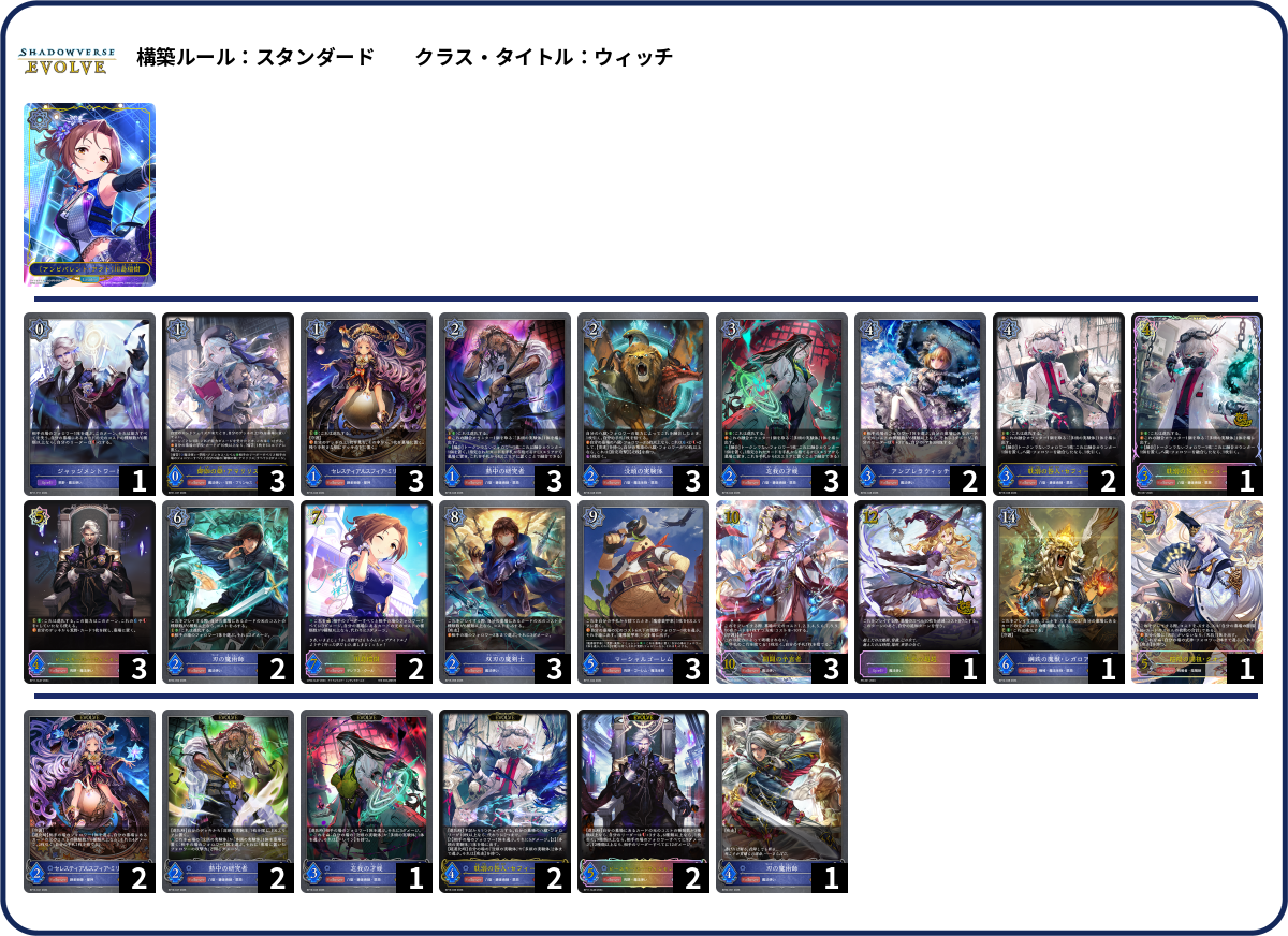 ヴィンセント deck list