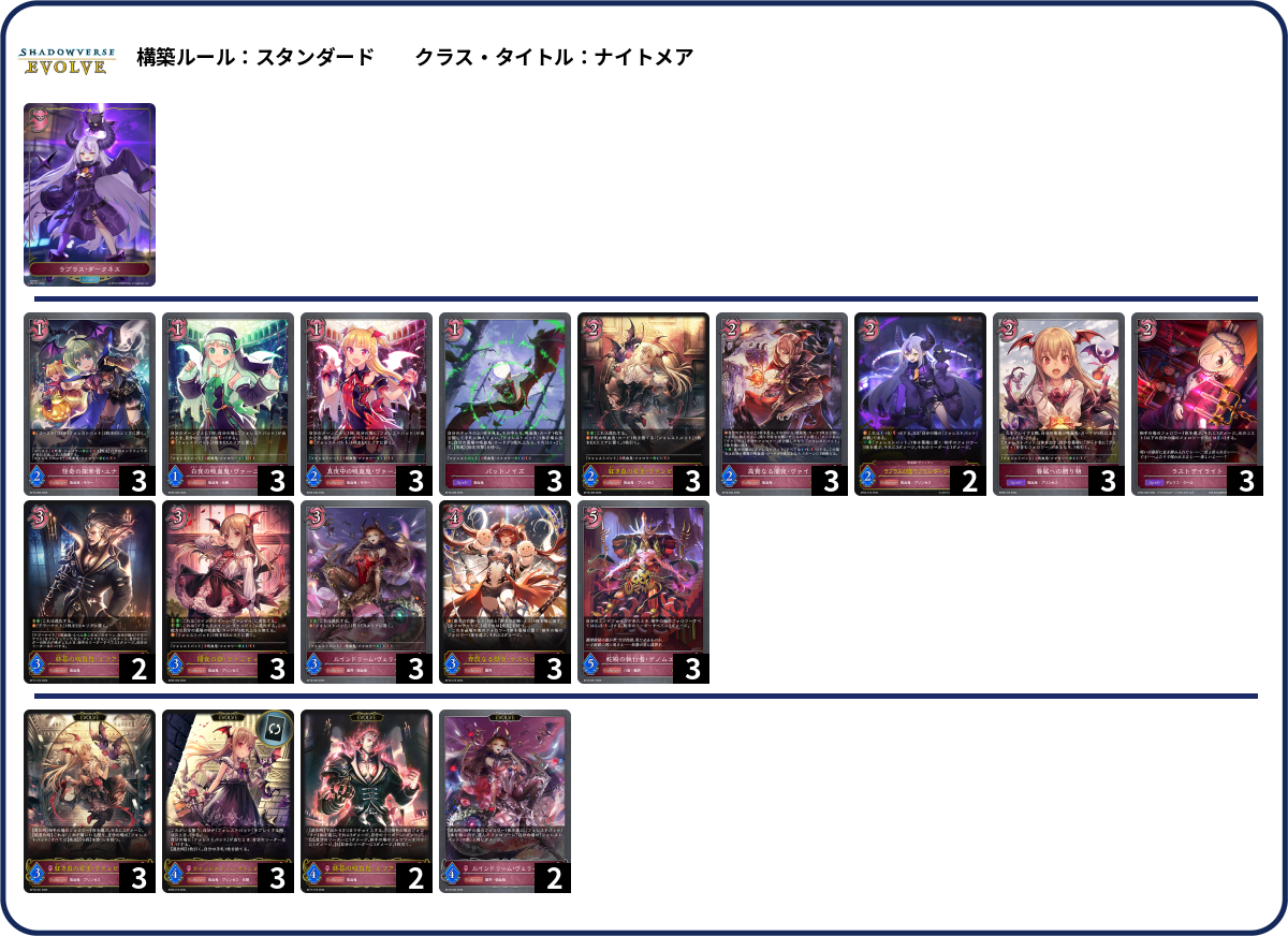 やまだ list