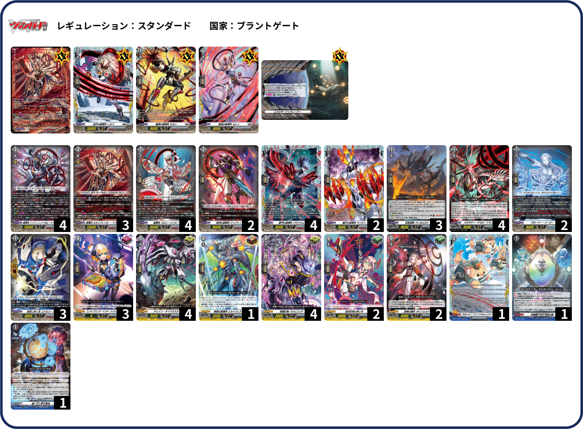デッキコード「UWZ8L」のデッキ | DECK LOG（デッキログ）