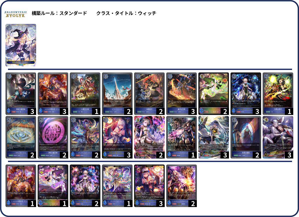 0816CS deck list