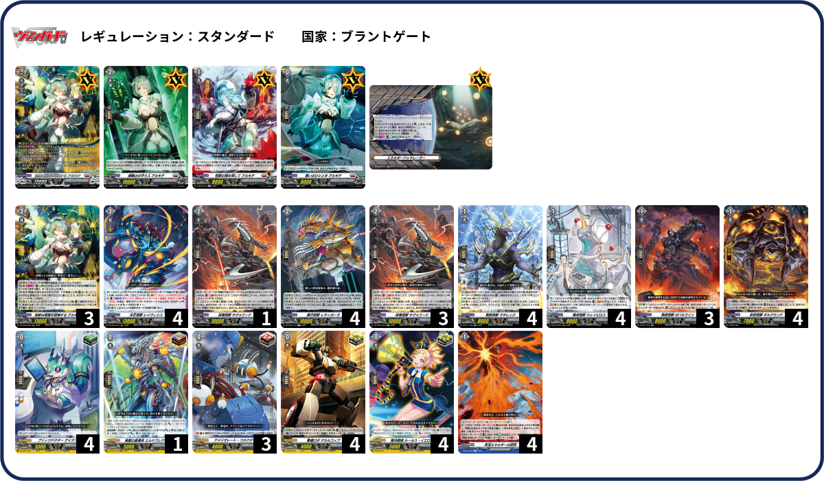 デッキコード「V1A5」のデッキ | DECK LOG（デッキログ）