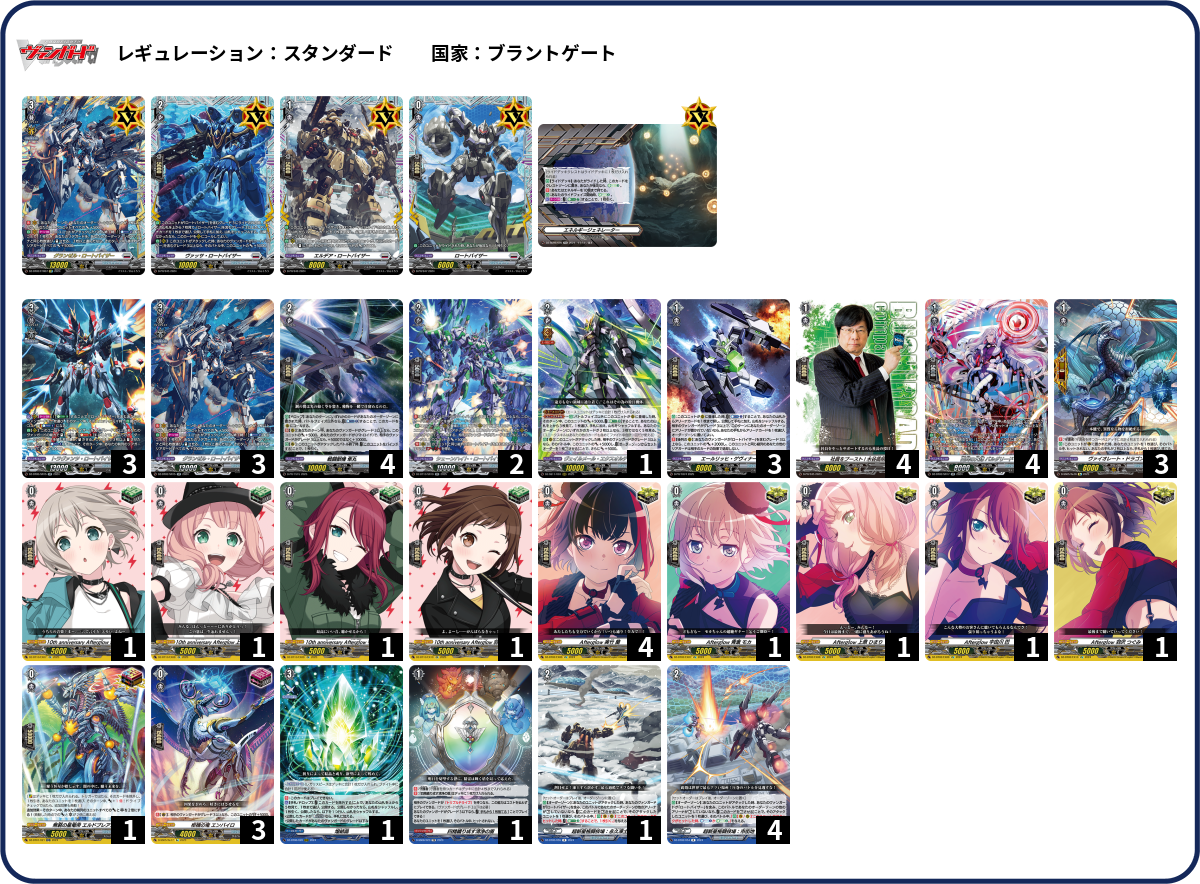 22日 出品取り消し ヴァンガード ロートバイザー デッキ デッキコード「2KEB8」のデッキ | DECK LOG（デッキログ）