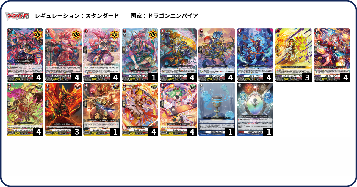 デッキコード「VDG8」のデッキ | DECK LOG（デッキログ）