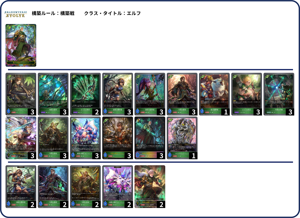 殺りませんねぇスギィ!! list