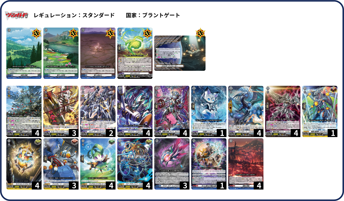 デッキコード「VQX8」のデッキ | DECK LOG（デッキログ）
