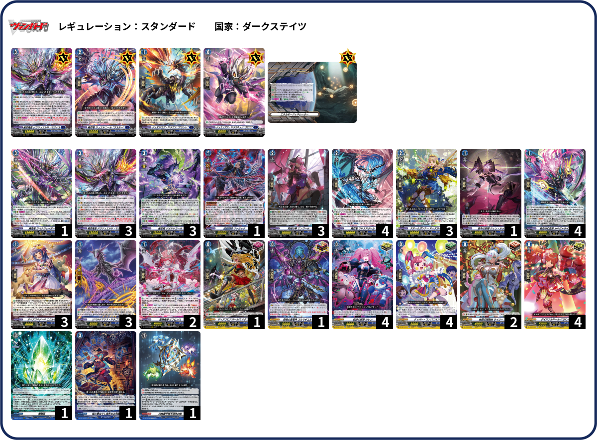 ドラジュエルド　デッキパーツ　ヴァンガード RR仕様】ヴァンガード D-TD02/001R 宝抱く竜牙 ドラジュエルド (TDR