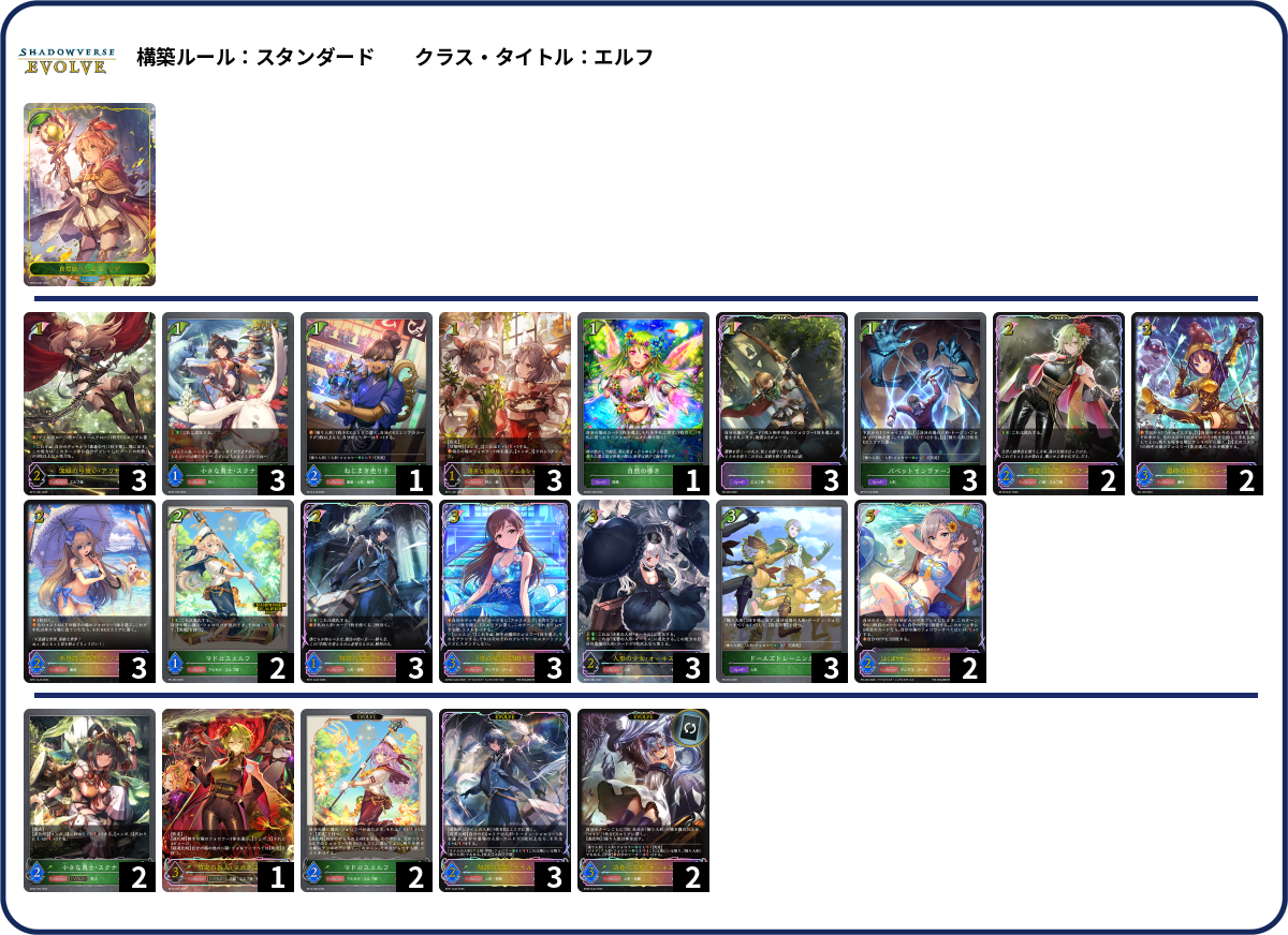 来期もよろしく list