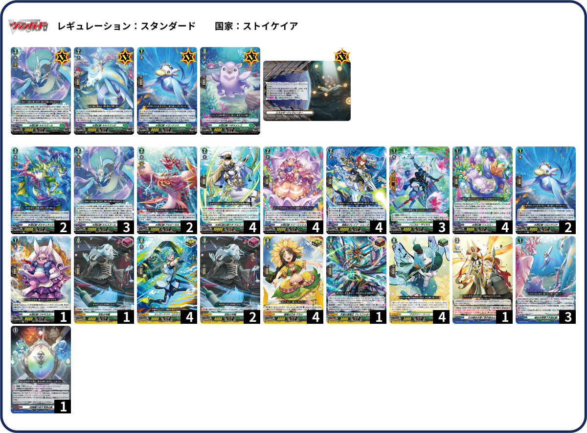 デッキ検索 - 遊戯王｜DECK MAKER (デッキメーカー)