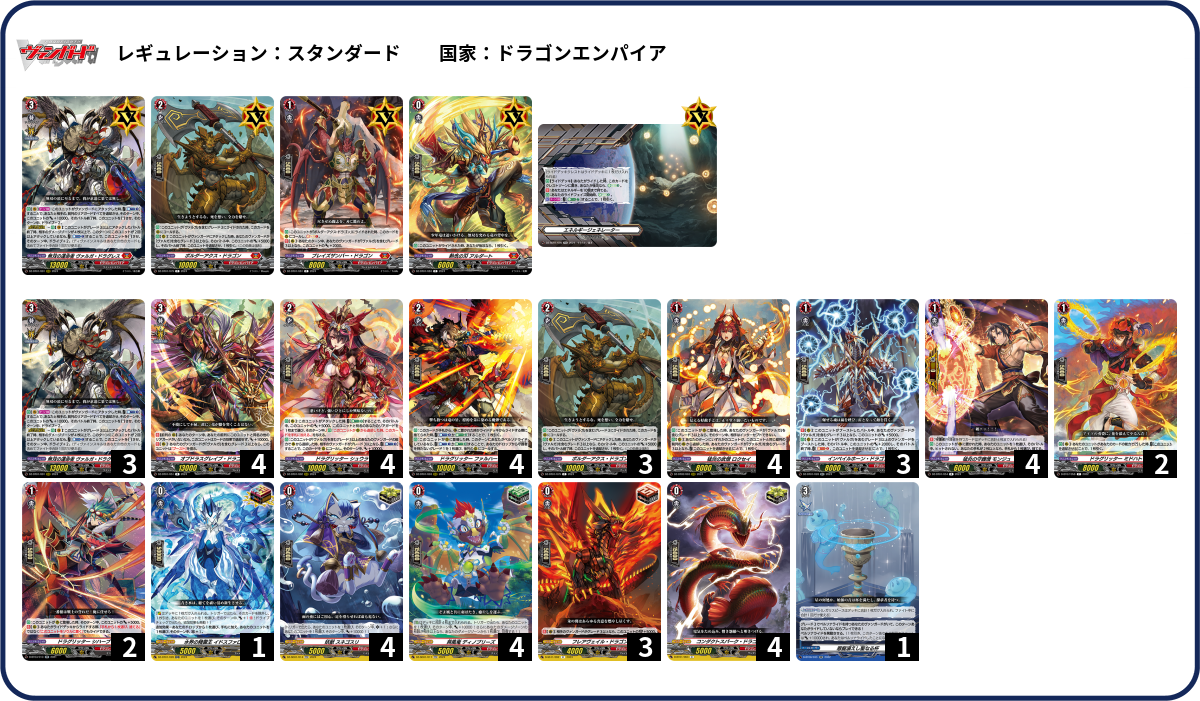 デッキコード「VXMU」のデッキ | DECK LOG（デッキログ）