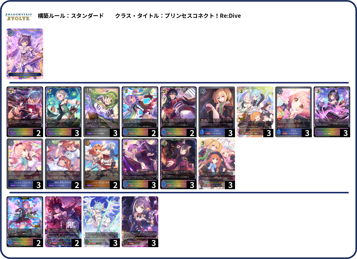 4/11 プリコネ list