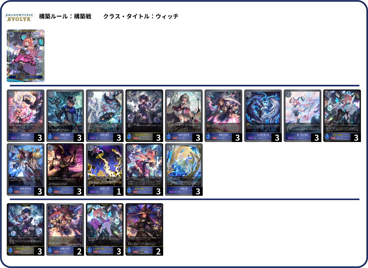 推しの子 list