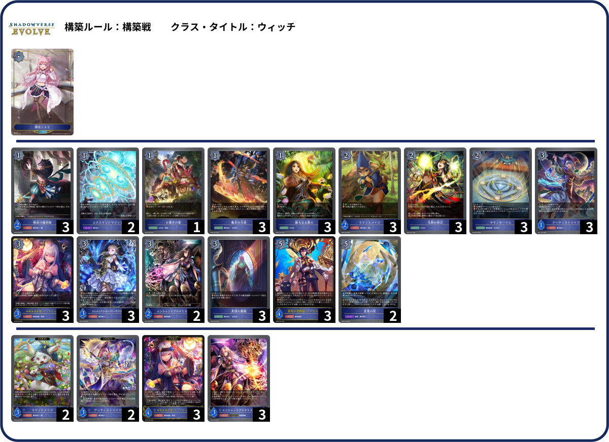 デッキコード「WZEK」のデッキ | DECK LOG（デッキログ）