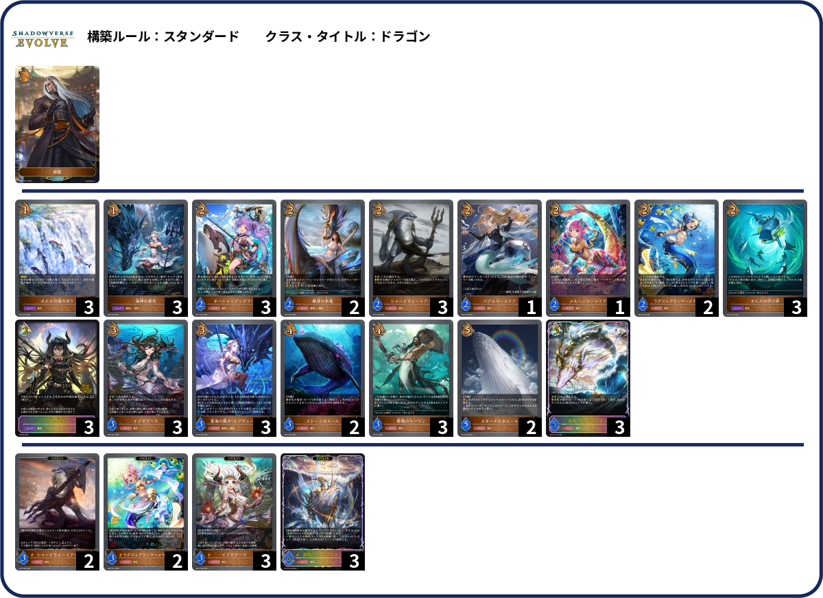 デッキコード「X0652」のデッキ | DECK LOG（デッキログ）