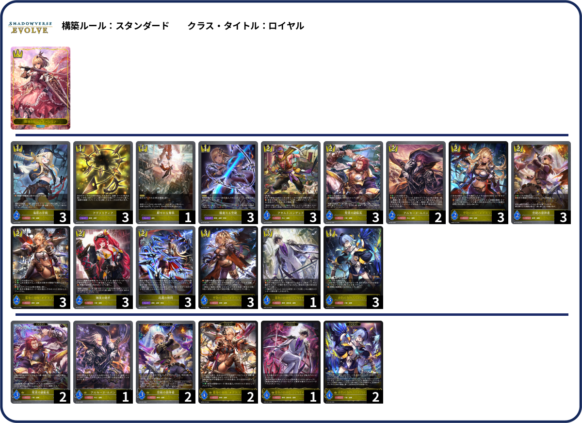 リブウト deck list