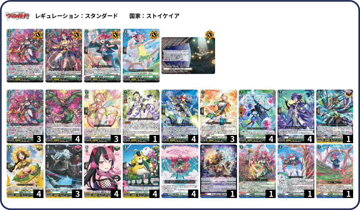 デッキコード「X4JL」のデッキ | DECK LOG（デッキログ）