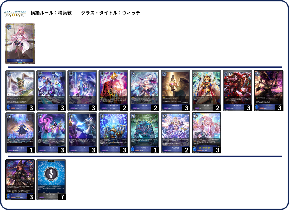 デッキコード「X565」のデッキ | DECK LOG（デッキログ）