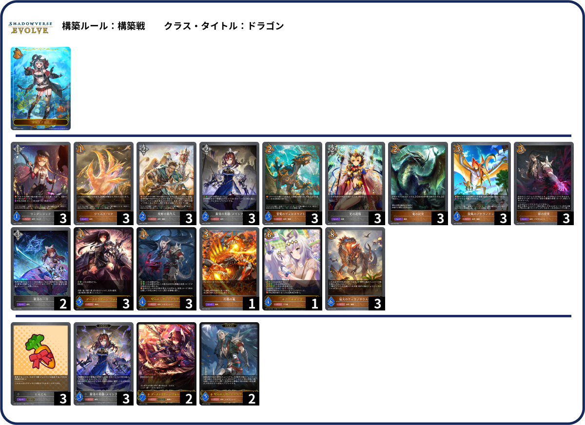 ドラゴン軸カウンターデッキ ドラゴン軸カウンターデッキ カード検索 | Z/X - Zillions of