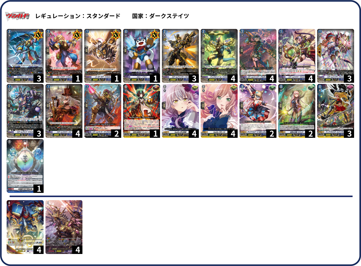 デッキコード「XASD」のデッキ | DECK LOG（デッキログ）