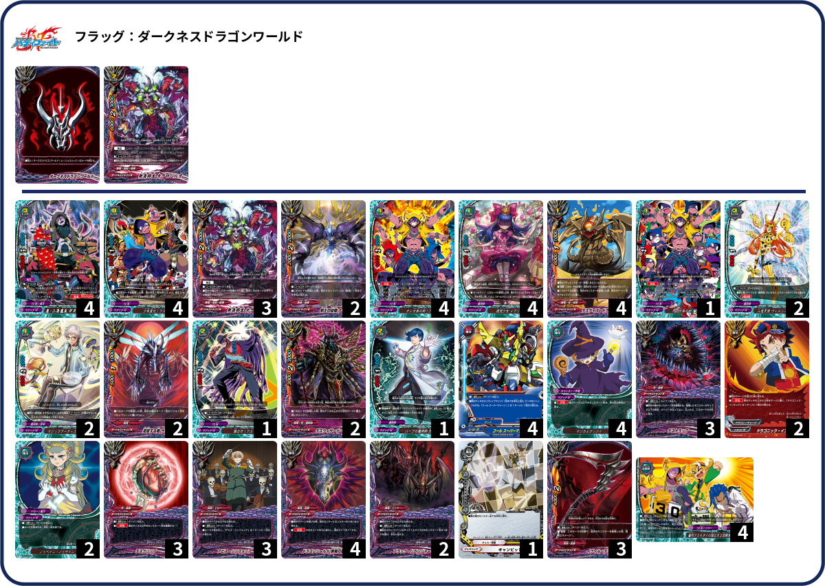 デッキコード「XJ2W」のデッキ | DECK LOG（デッキログ）