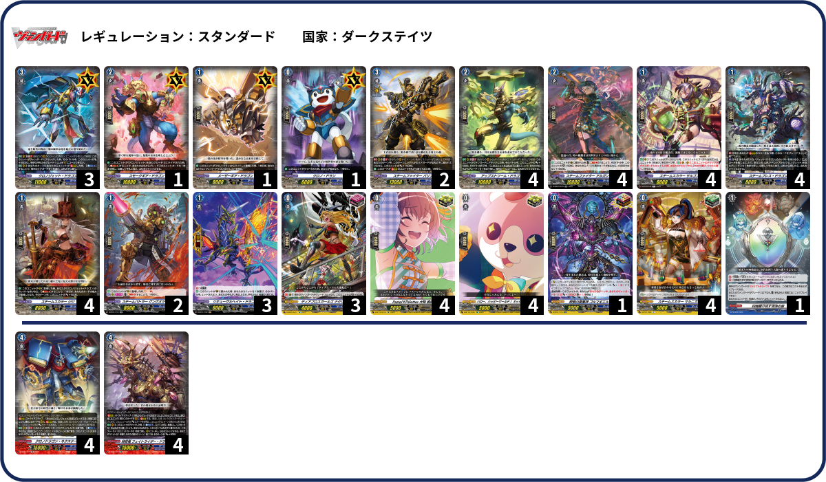 Z/X】1月DAY OF IGNITION参加レポ｜くうき