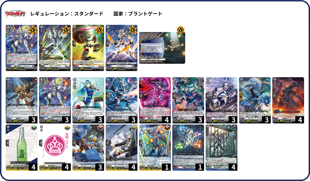 デッキコード「XXXX」のデッキ | DECK LOG（デッキログ）