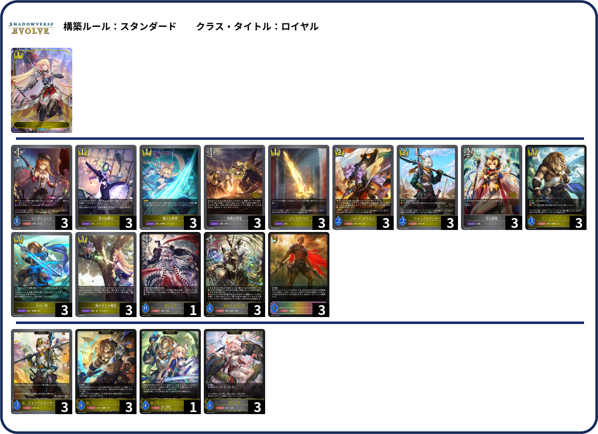 自然ロイヤル list