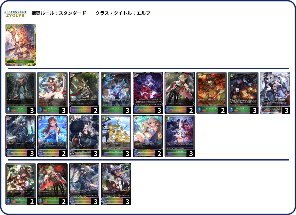 人形 deck list