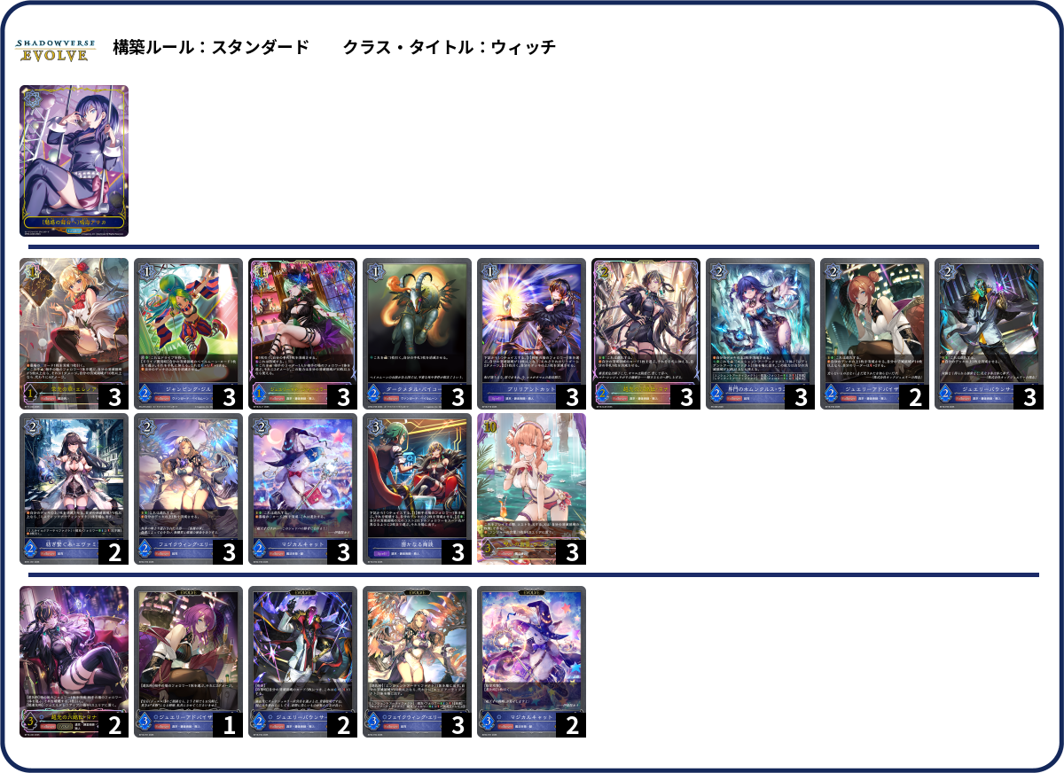 消滅ウィッチ deck list