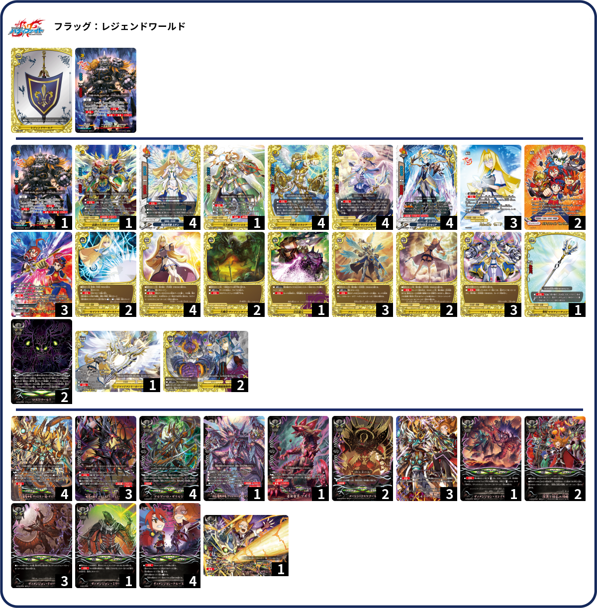 バディファイト　天兵団　ガヴリール　デッキ デッキコード「Y2EE」のデッキ | DECK LOG（デッキログ）