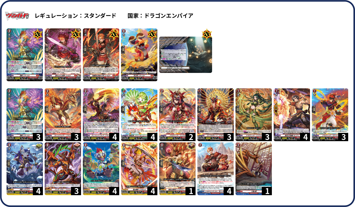デッキコード「Y8AU」のデッキ | DECK LOG（デッキログ）