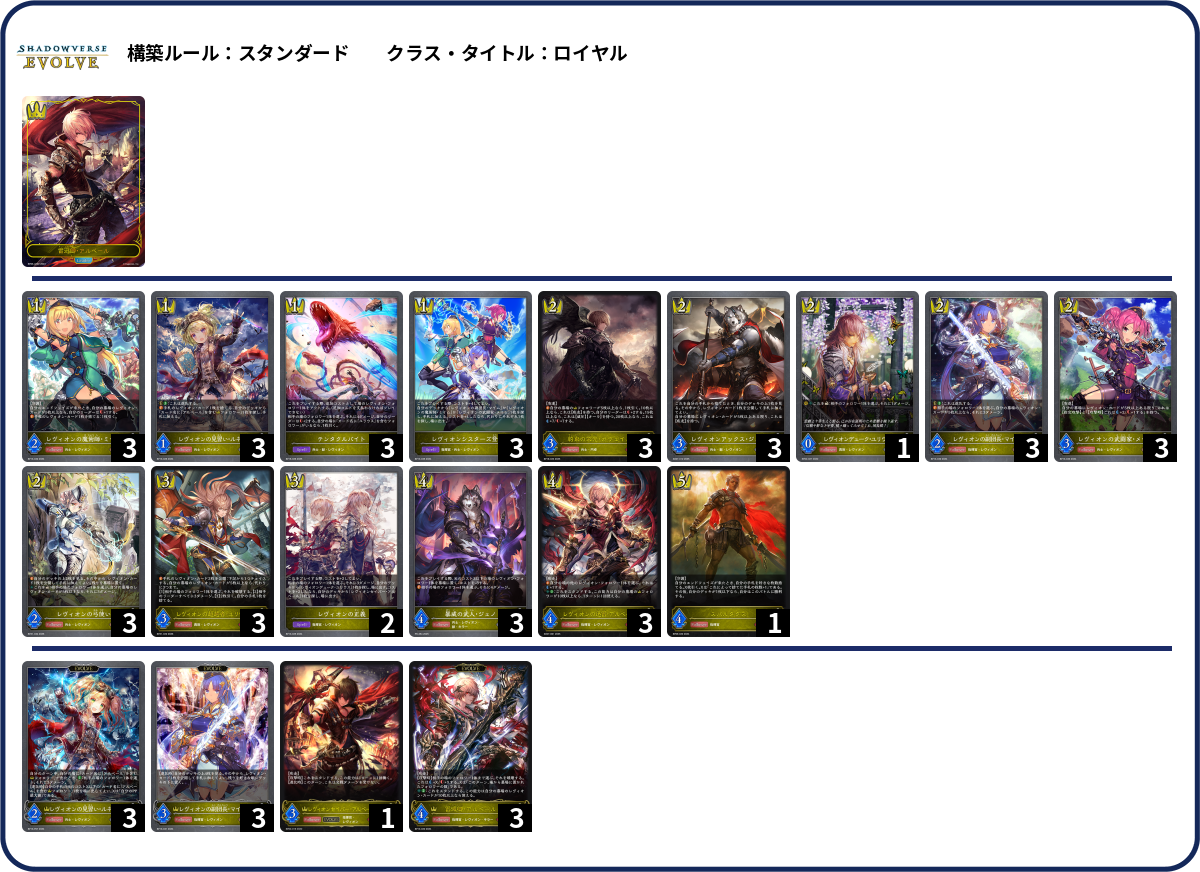 レヴィオンロイヤル deck list