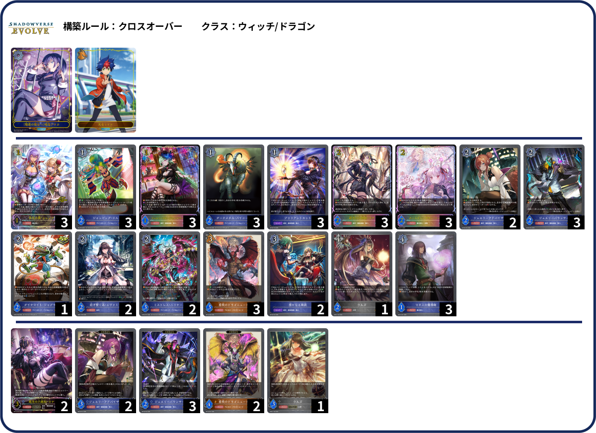 デッキコード「YAHQG」のデッキ | DECK LOG（デッキログ）