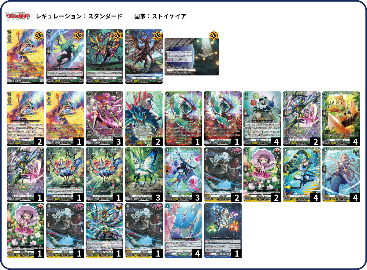デッキコード「YBHX」のデッキ | DECK LOG（デッキログ）