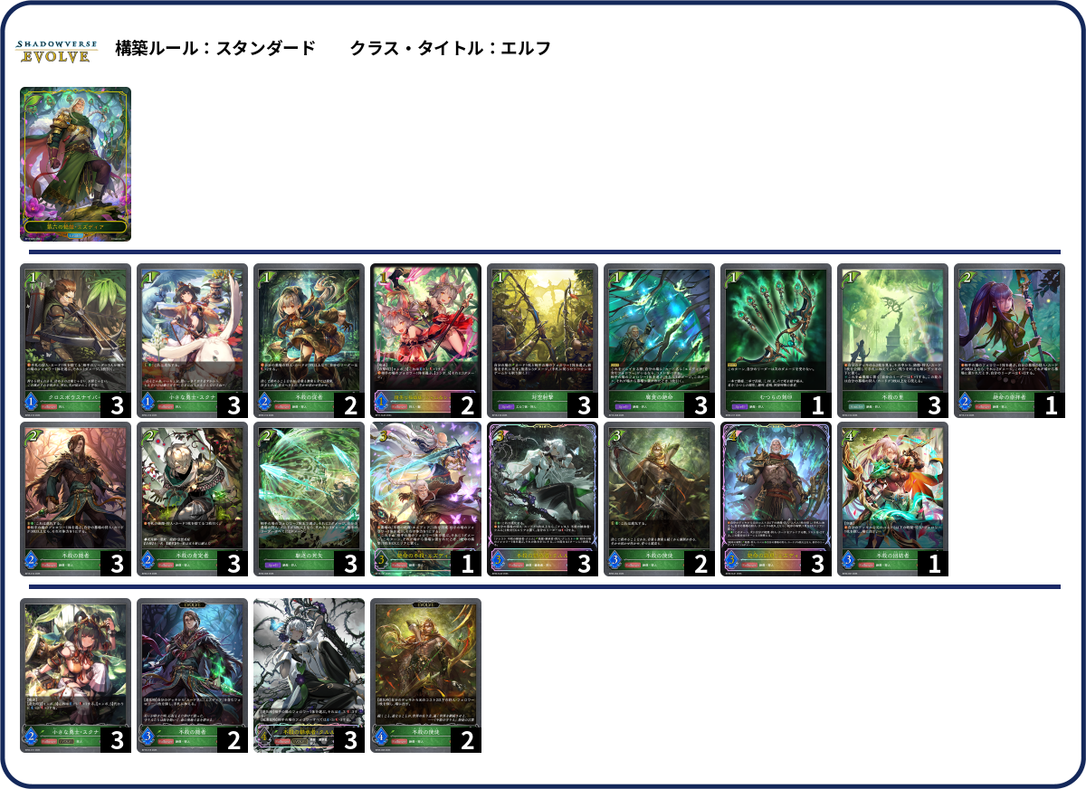 お里 deck list