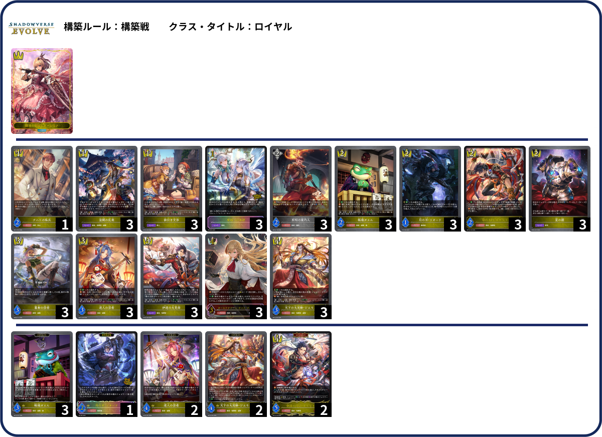 デッキコード「YGLR」のデッキ | DECK LOG（デッキログ）