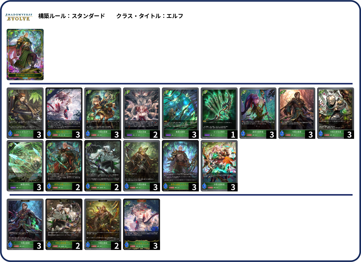 デッキコード「YH85」のデッキ | DECK LOG（デッキログ）