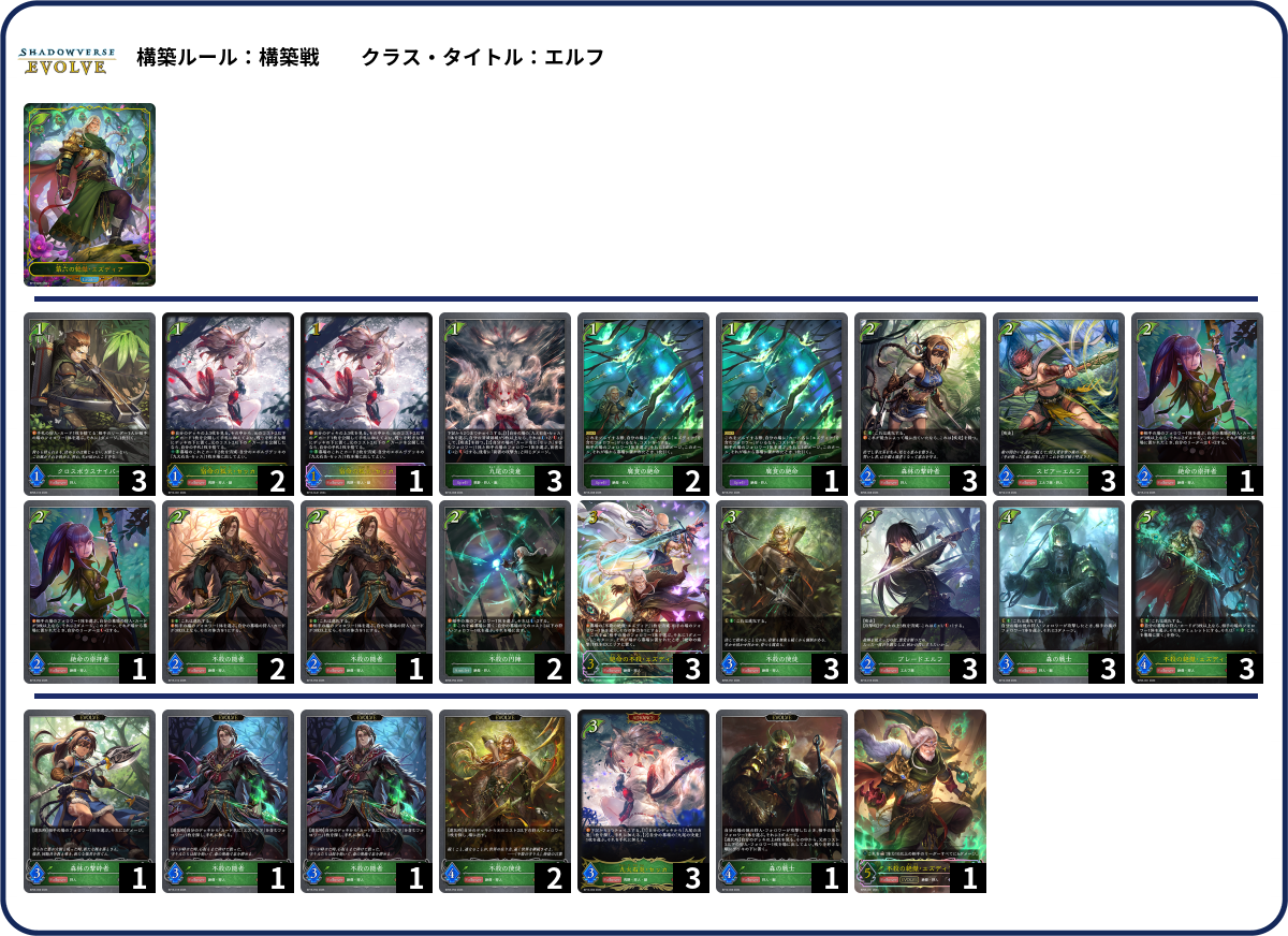 デッキコード「YKGG」のデッキ | DECK LOG（デッキログ）