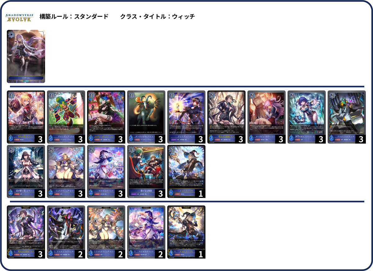 きゃっさん list