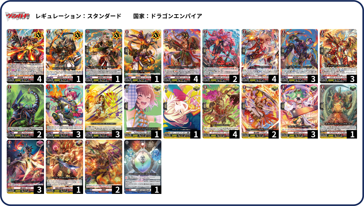 デッキコード「YWQX」のデッキ | DECK LOG（デッキログ）