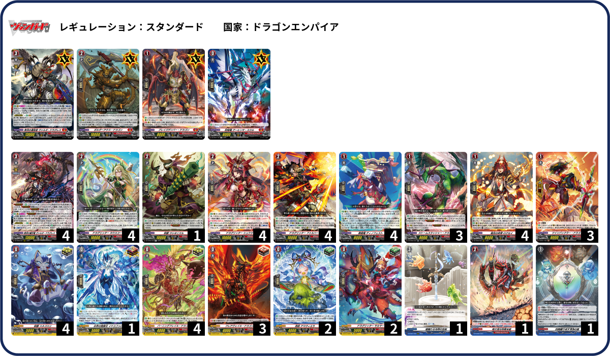 デッキコード「Z3N1」のデッキ | DECK LOG（デッキログ）