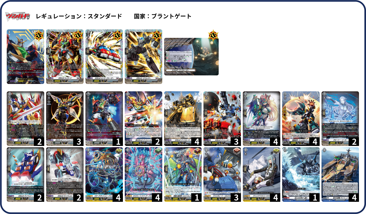 デッキコード「Z3WE」のデッキ | DECK LOG（デッキログ）