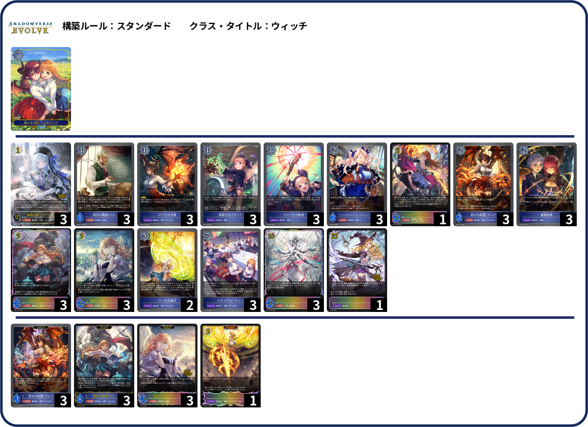 御伽の姫には近付いちゃダメ… deck list