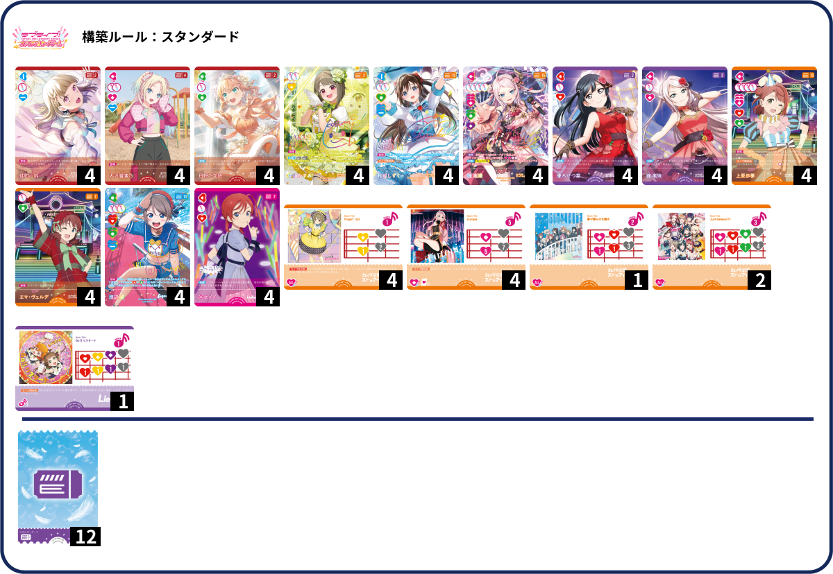 小鍛冶 健(注意事項はプロフにて)様 リクエスト 2点 まとめ本格構築済みデッキ 小鍛冶 健 様 リクエスト 2点 まとめ商品 本格構築済みデッキ